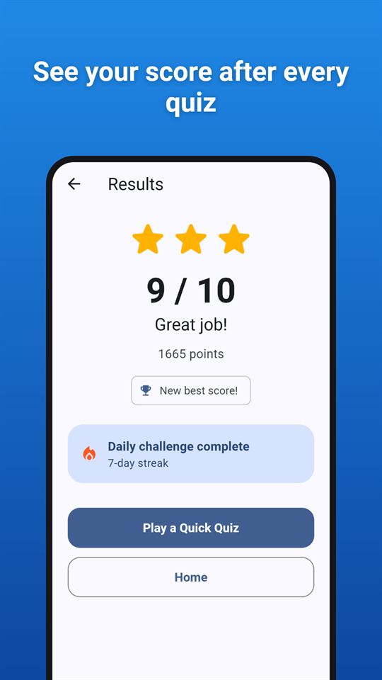 Globe Glow: See your score after every quiz