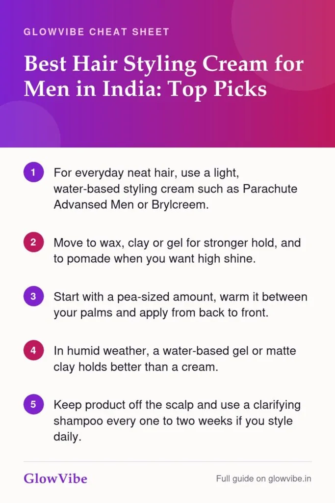 Best Hair Styling Cream for Men in India: Top Picks: key points cheat sheet
