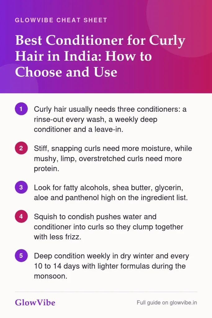 Best Conditioner for Curly Hair in India: How to Choose and Use: key points cheat sheet