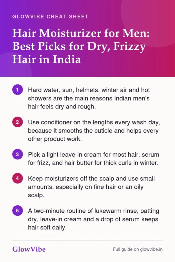 Hair Moisturizer for Men: Best Picks for Dry, Frizzy Hair in India: key points cheat sheet