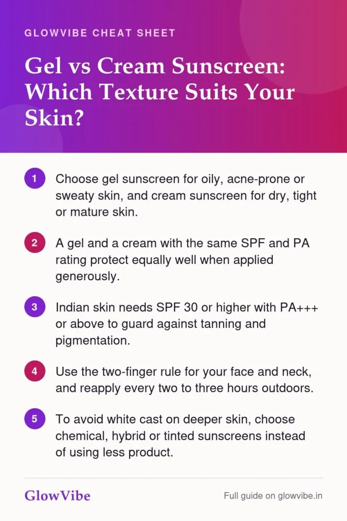 Gel vs Cream Sunscreen: Which Texture Suits Your Skin?: key points cheat sheet