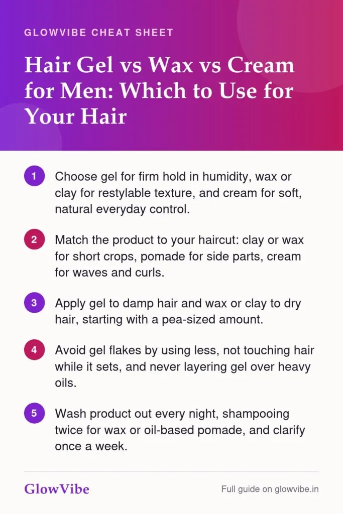 Hair Gel vs Wax vs Cream for Men: Which to Use for Your Hair: key points cheat sheet