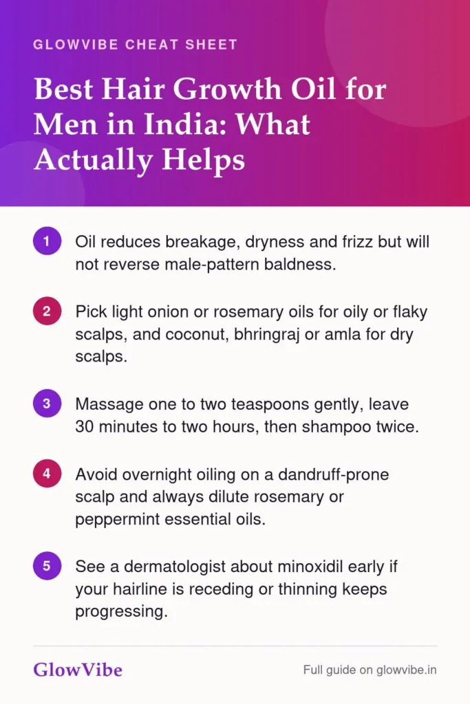 Best Hair Growth Oil for Men in India: What Actually Helps: key points cheat sheet