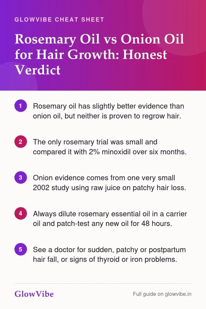 Rosemary Oil vs Onion Oil for Hair Growth: Honest Verdict: key points cheat sheet